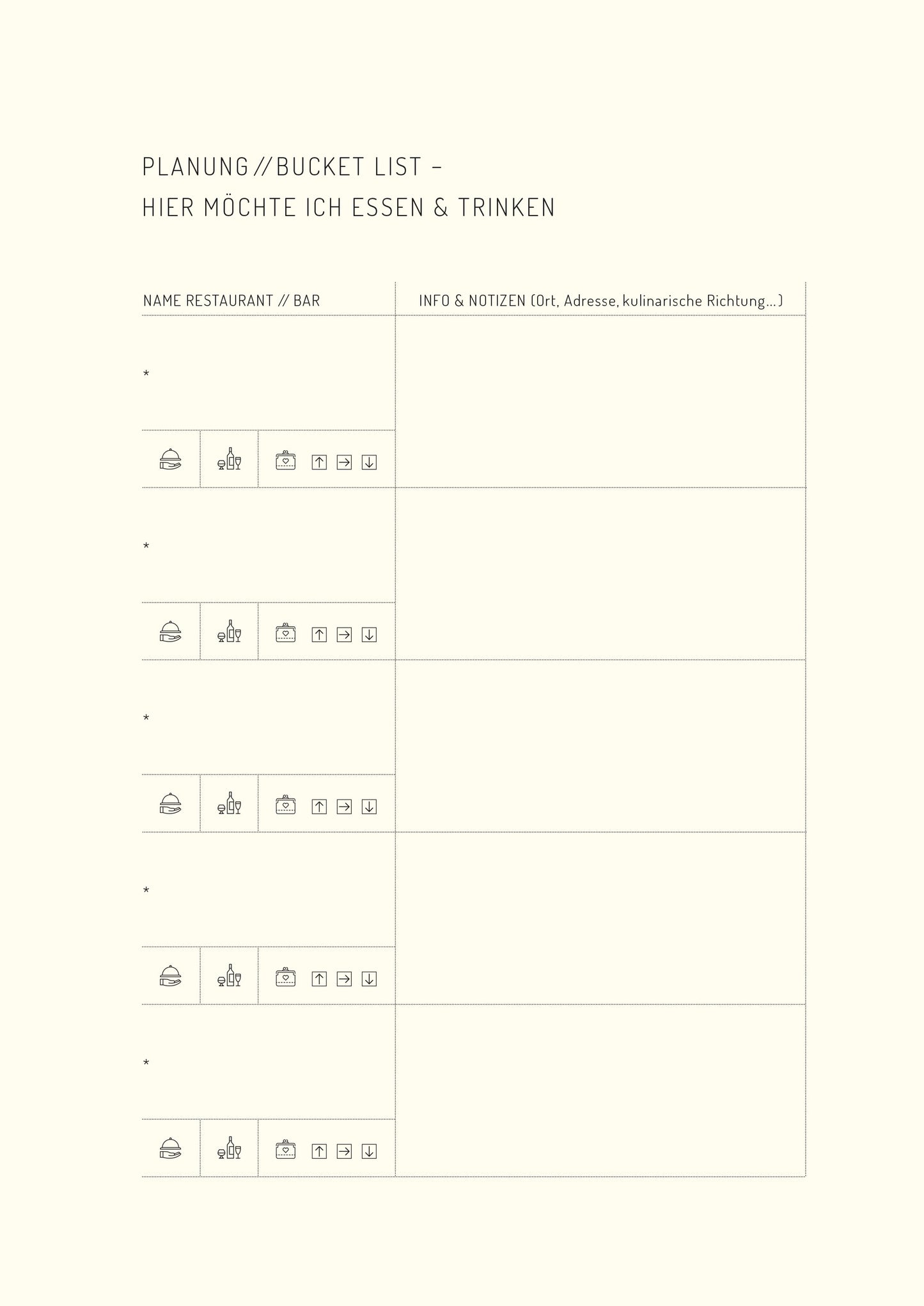 Kurztrip Reisetagebuch Städtereisen